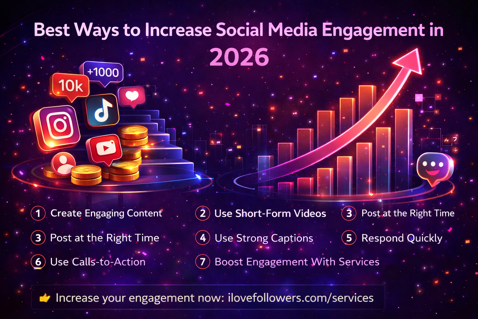 Best Ways to Increase Social Media Engagement in 2026